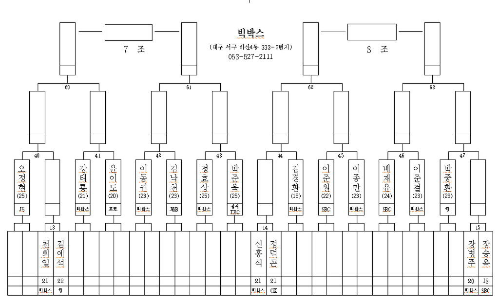 빅박스당구클럽 이미지