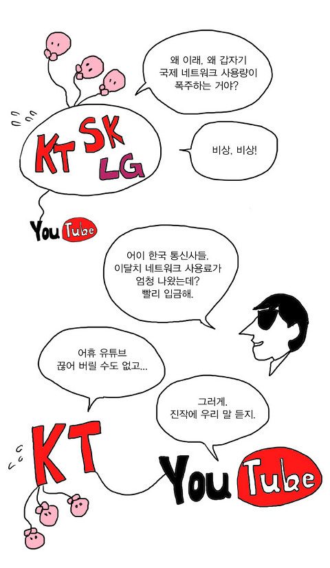 우리나라에서 유투브가 느린이유 | 인스티즈