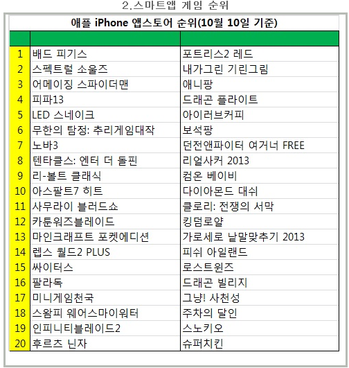포스 크리에이티브 파티(주) 이미지