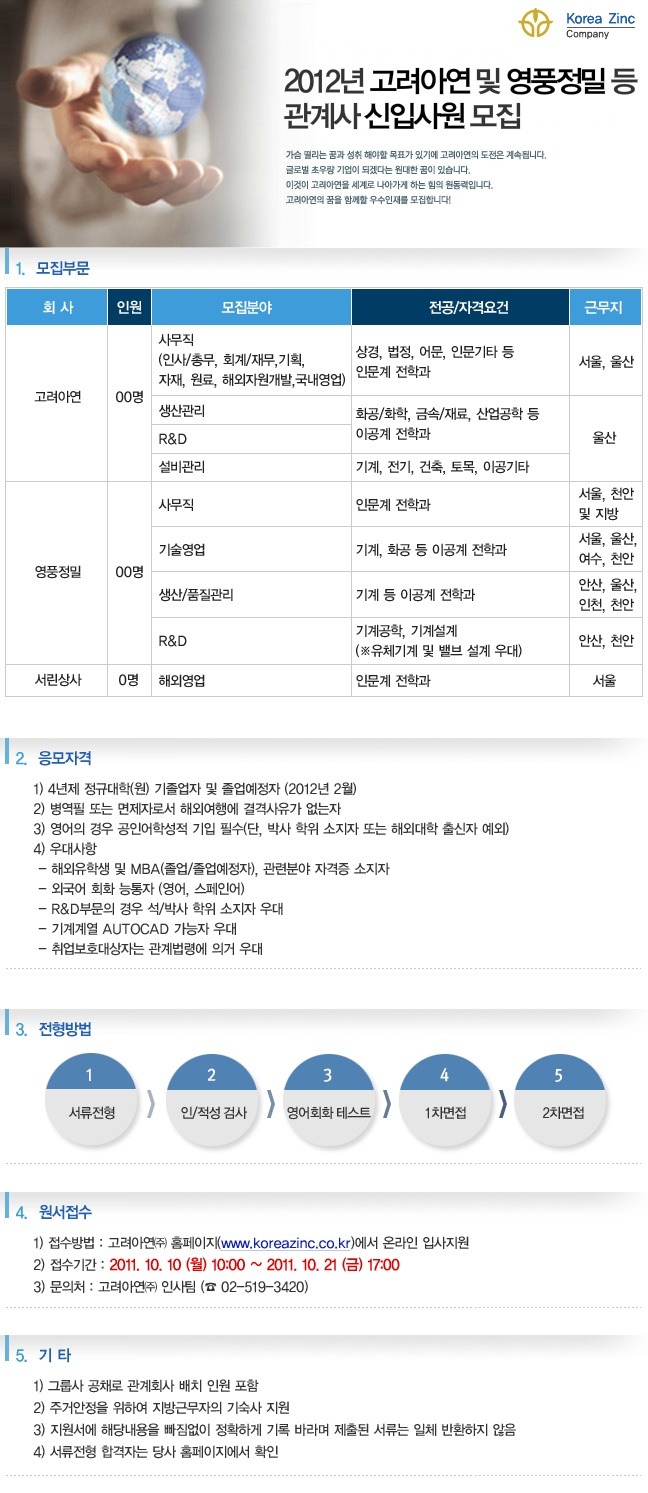 영풍개발주 이미지