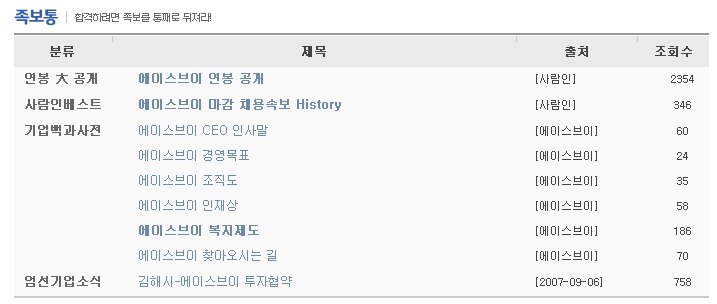 (주)에이스브이 이미지