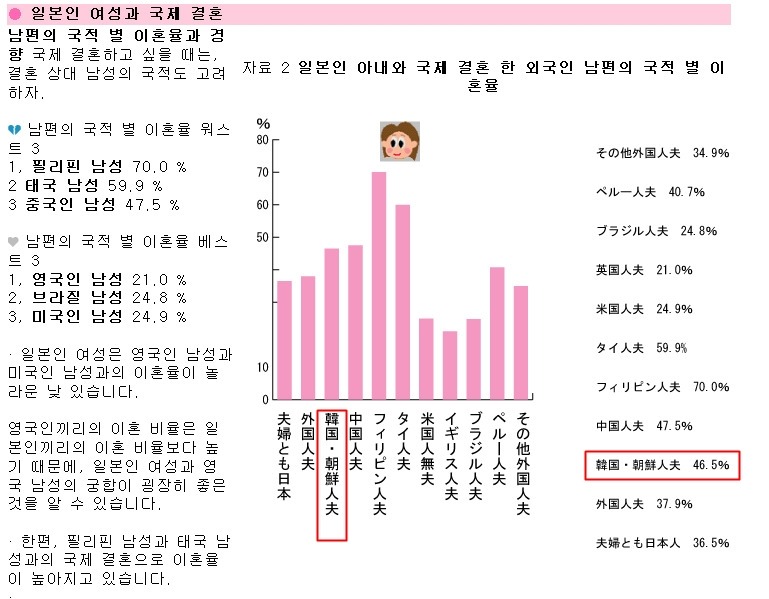 한국여성들을 된장녀&김치녀로 만들어 집단린치하는 방법(혐오주의) | 인스티즈