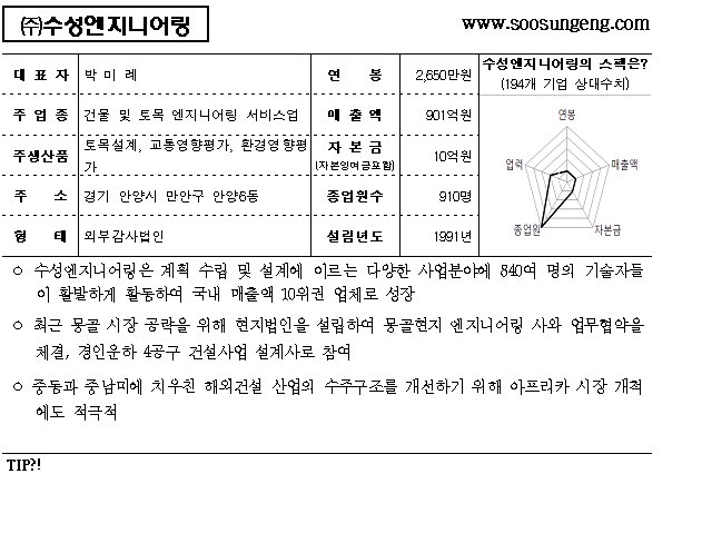 (주)수성엔지니어링 이미지