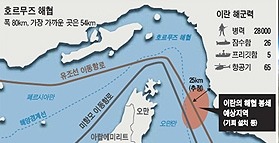 외항주유소 이미지