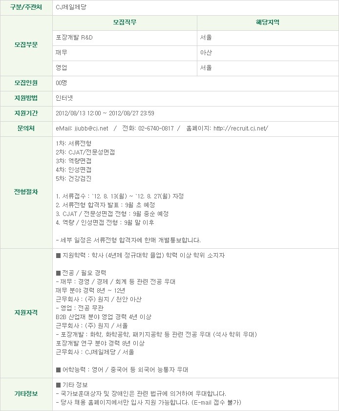 씨제이제일제당주식회사 이미지