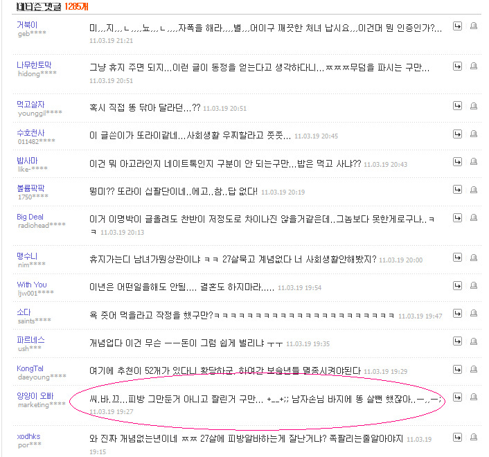 넷티즌 이미지