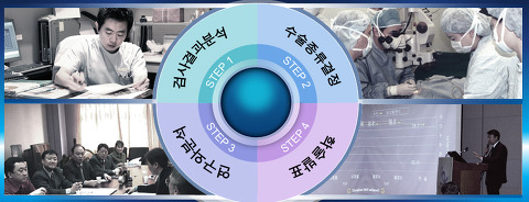 달라짐 이미지