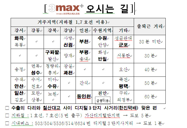 쓰리맥스주 이미지