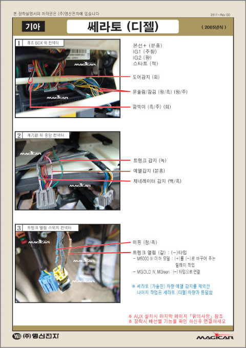 K디젤 이미지