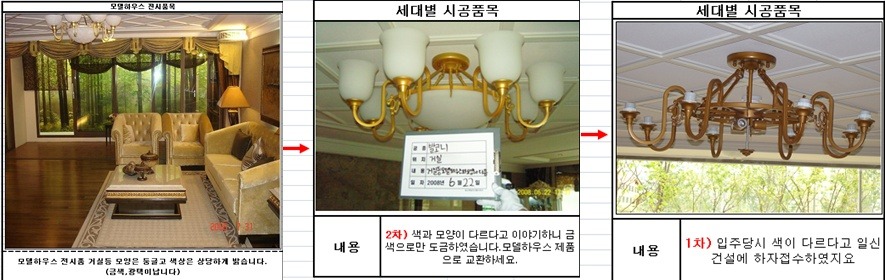 (주)일신건설 이미지