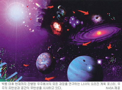 우주 탄생 이전은 아직 아무도 모른다 ㄷㄷㄷ .jpg | 인스티즈