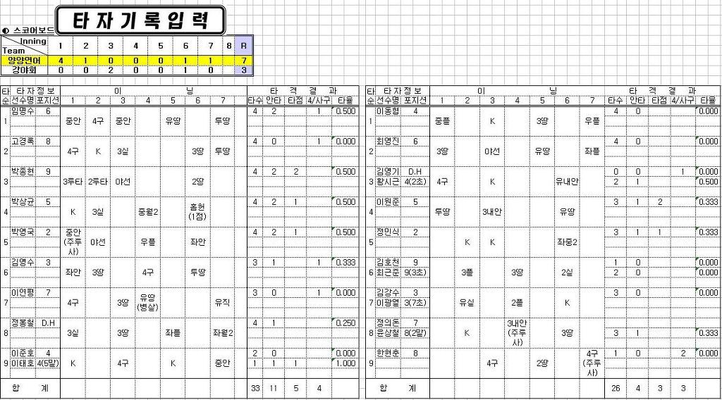 경포중학교 이미지