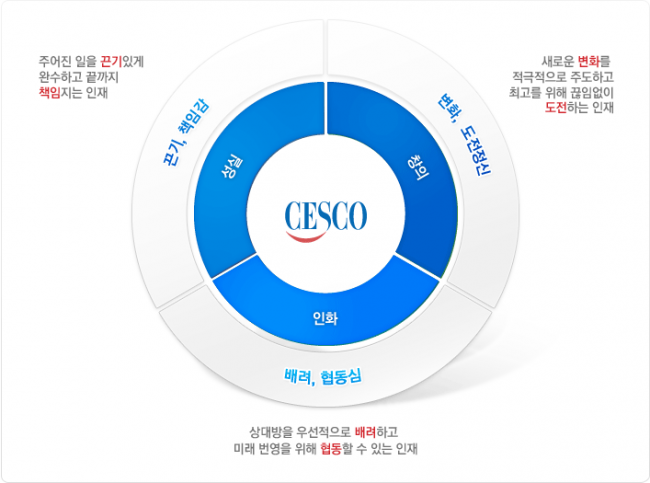 (주)깨끗한환경 이미지