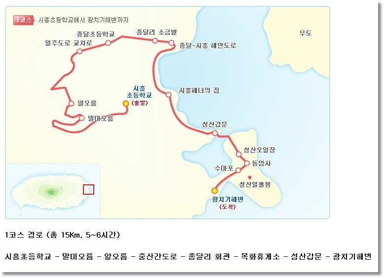 올레길 이미지