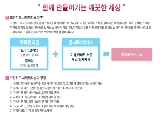 크린세탁 이미지