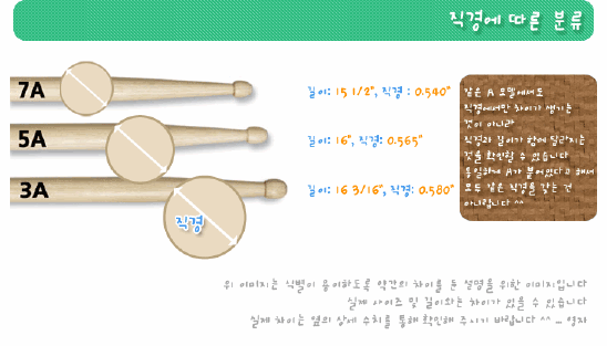 닥터드럼 이미지