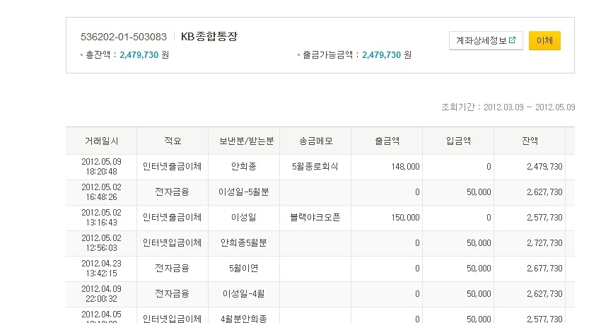 두대문 이미지