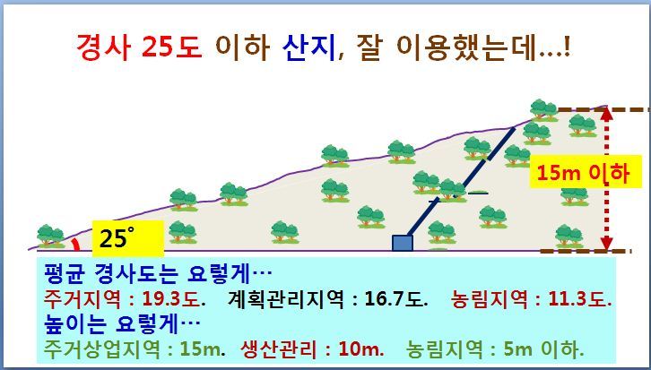 정석개발 이미지