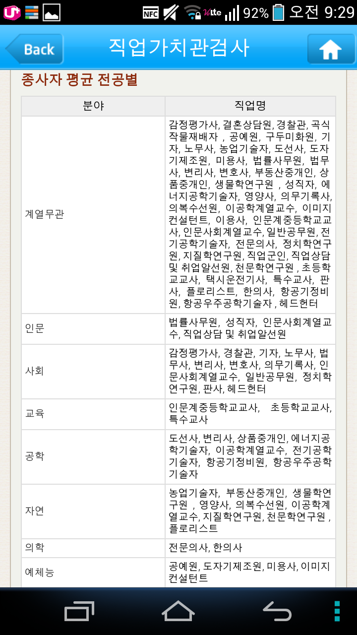 가치관 이미지