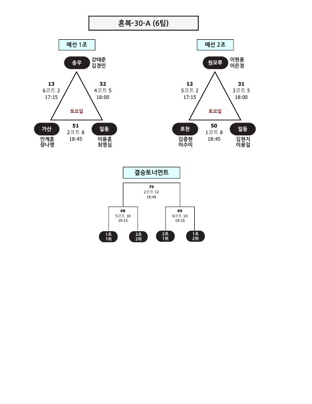 대진회센타 이미지