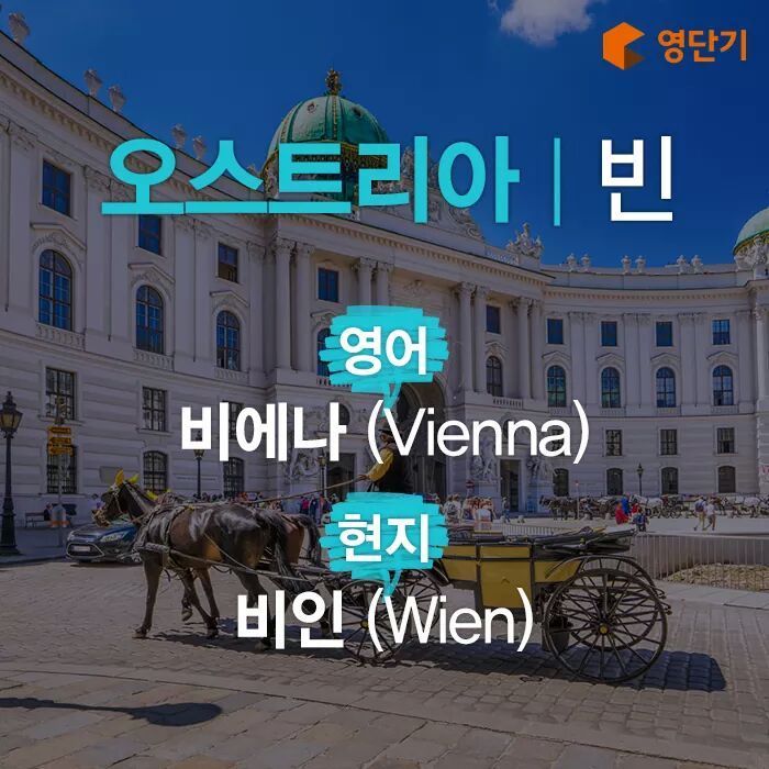 현지어와 영어가 다른 유럽 도시들 | 인스티즈