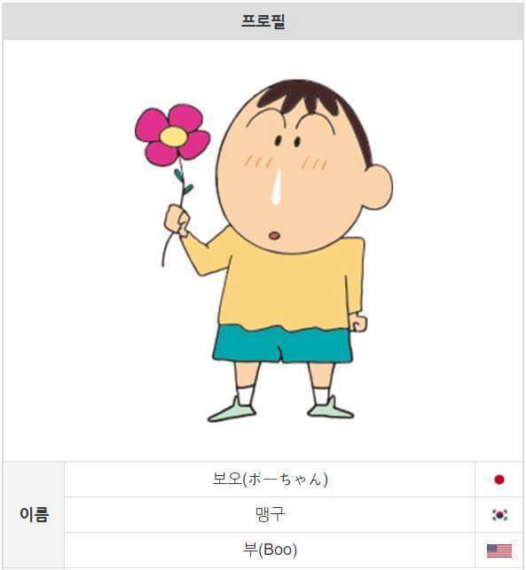 짱구 캐릭터 이름 영문판 | 인스티즈