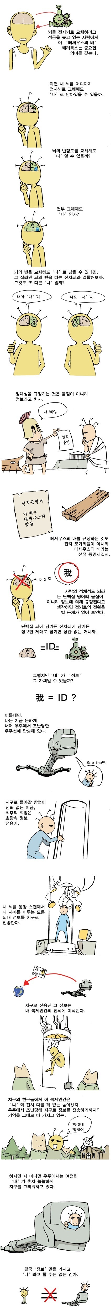 테세우스의 배 역설 | 인스티즈