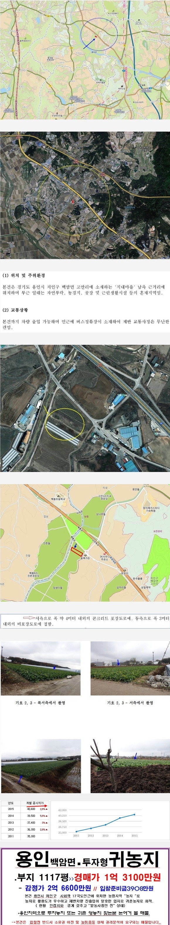 백봉주유소 이미지