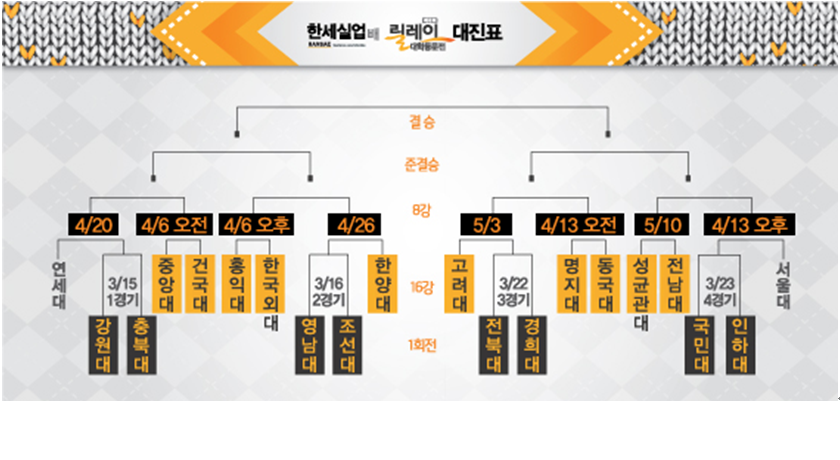 대진실업 이미지