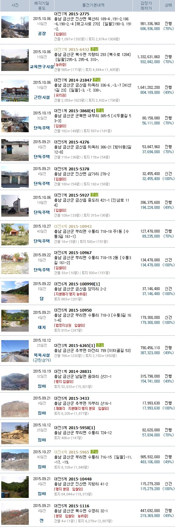 부원생고기식당 이미지