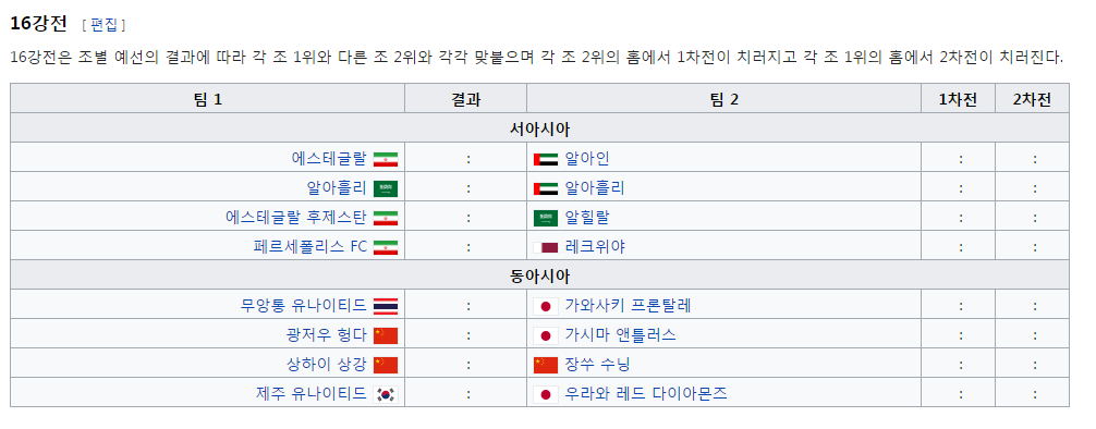 [공홈] 2017 AFC 챔피언스리그 16강 대진 / 조별리그 최종 순위 | 인스티즈