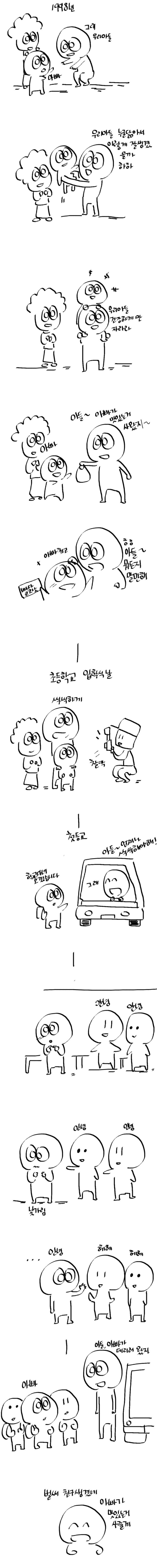 말하는 컴퓨터 (만화,눈물주의) | 인스티즈