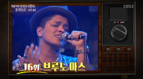 연예가중계 선정 한국인이 사랑하는 팝 아티스트 TOP 20 (남자 솔로) | 인스티즈