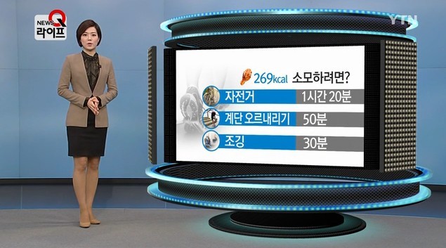 안주 안 먹으면 OK?..술만 마셔도 살찐다 | 인스티즈