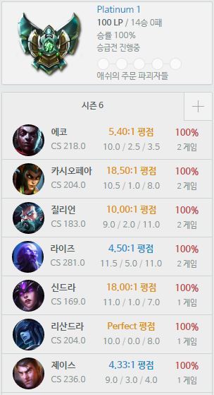 [LOL] 한국에서 랭겜돌리고 있는 북체미 | 인스티즈