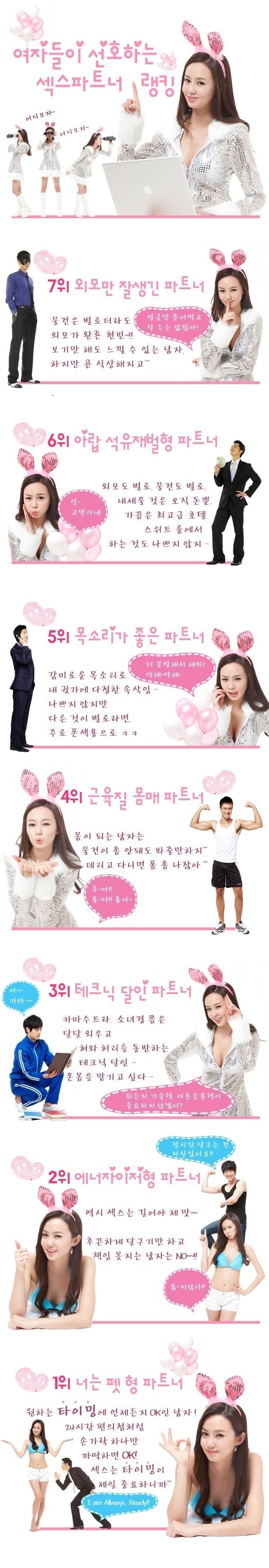 여자들이 선호하는 섹스파트너 | 인스티즈