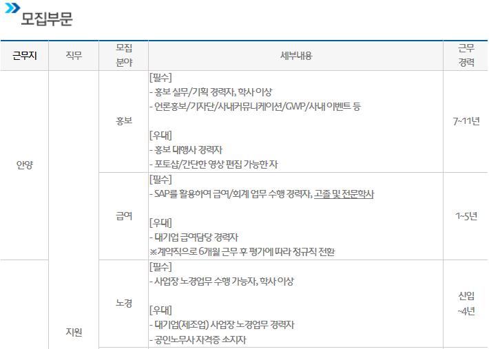 LS엠트론㈜ 이미지
