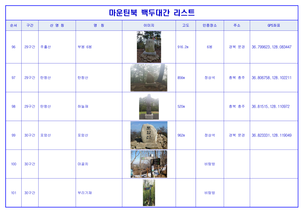 마운틴백두 이미지