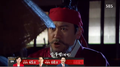 약빨았던 스브스의 개표방송.jpgif | 인스티즈