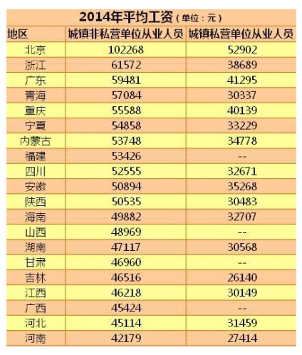임*성 이미지