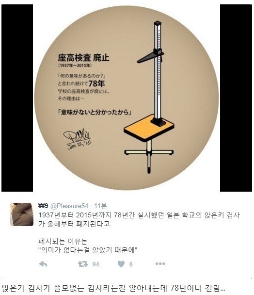 일본에서 폐지한 신체검사 항목 | 인스티즈