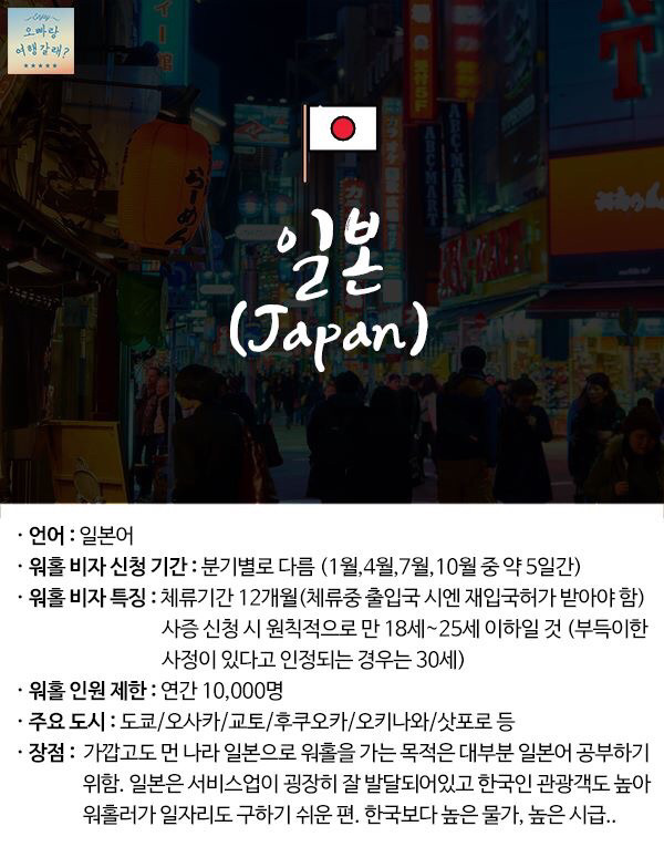 [워킹홀리데이] [워홀] 워홀국가정리 | 인스티즈