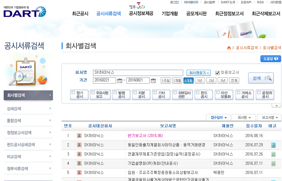 내 소중한 돈 알고 투자하자. 주식 기본 개념잡기 | 인스티즈