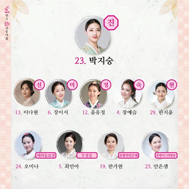 춘향이 이미지
