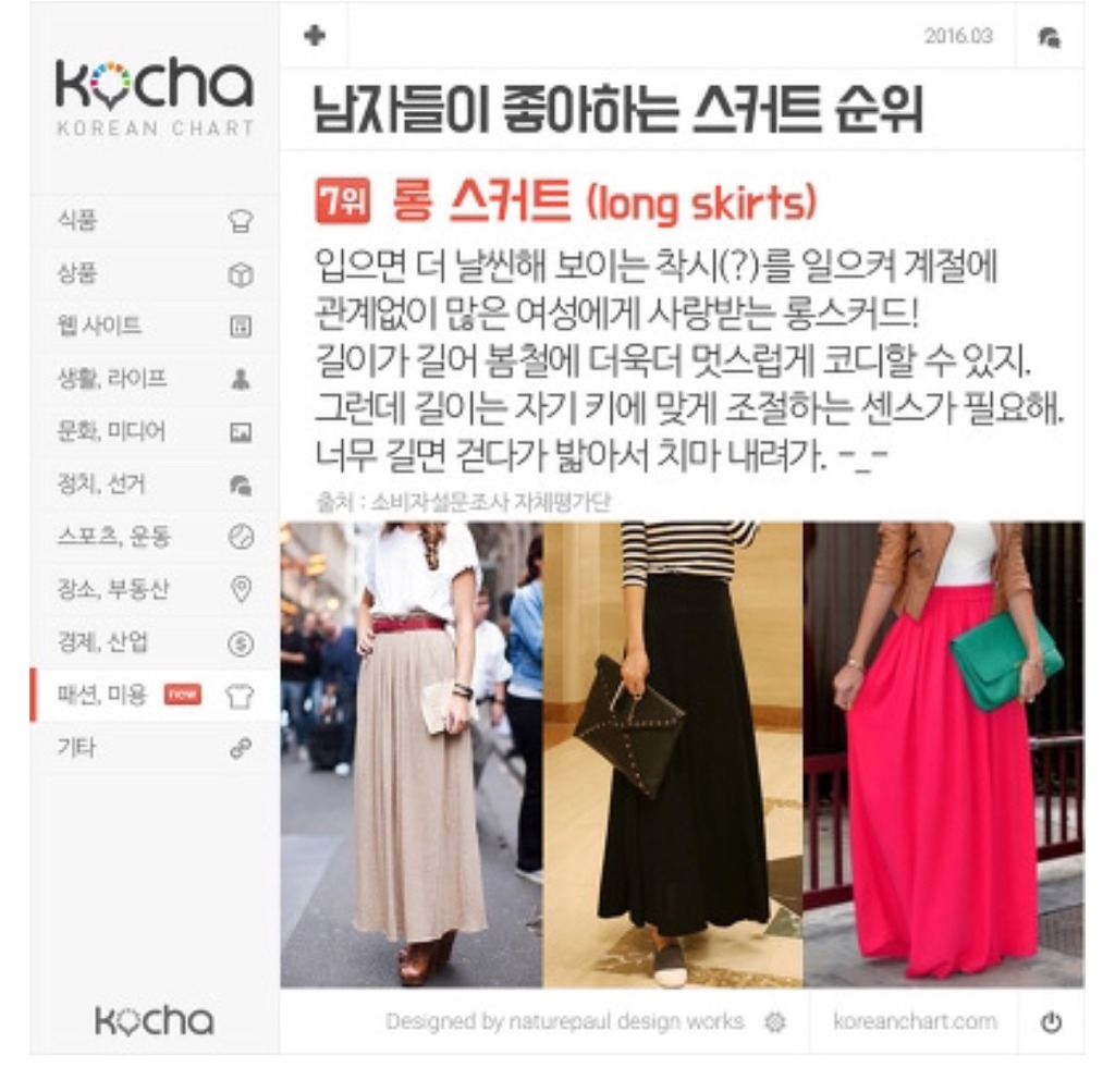 남자들이 좋아하는 여자 치마 순위 BEST8 | 인스티즈