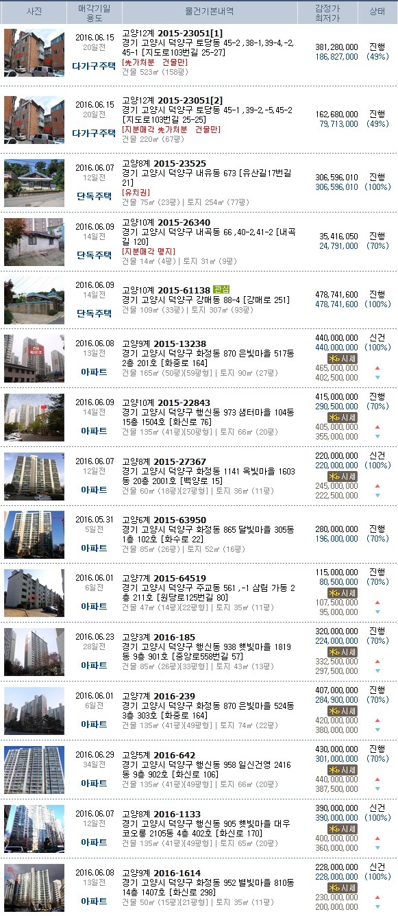 예그리나피아노 이미지