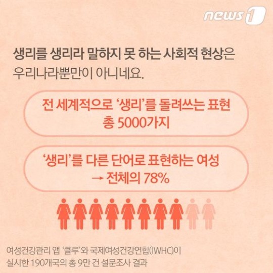"생리중"말하기 좀 그렇지?그래서 우린 이렇게 불러 | 인스티즈
