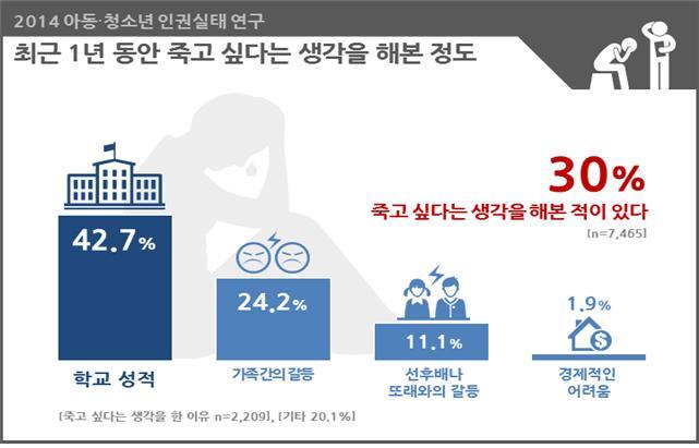 헬조선 살아가기.jpg | 인스티즈