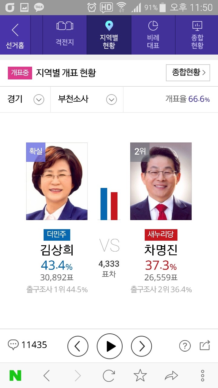 경기 부천 판타스틱4 | 인스티즈