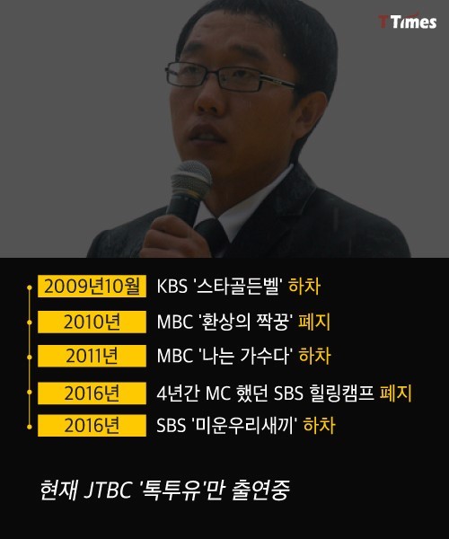 하차인생 김제동이 기죽지 않는 이유 | 인스티즈